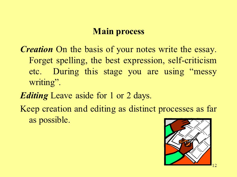 Self Expression Term paper